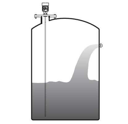 �Uʽ��(d��o)�����_��λӋ���b�D