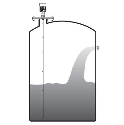 ͬ�S��(d��o)�����_��λӋ���b�D