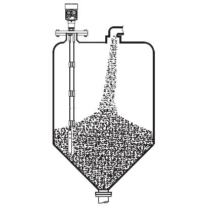 �p�|��(d��o)�����_(d��)��λӋ���b�Dʾ