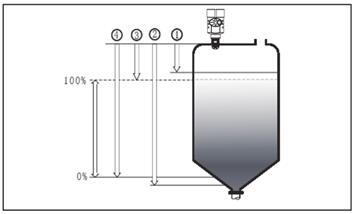 ͸�R���_(d��)ҺλӋ(j��)�y(c��)��ԭ��D