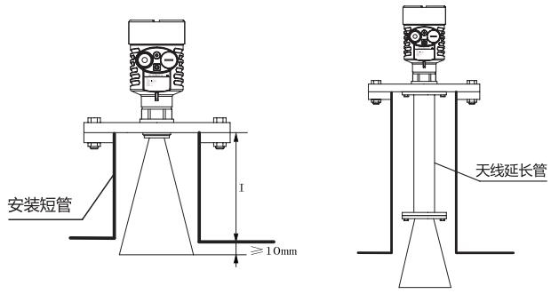 �����쾀���_(d��)��λӋ(j��)���b�D