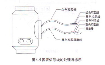 ���wʽ늴�����Ӌ(j��)�A����̖���B��ʾ��D