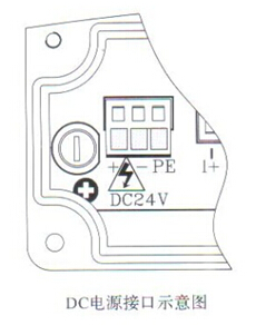 ���wʽ늴�����Ӌ(j��)DC�Դ�ӿ�ʾ��D